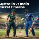 Australia Men’s Cricket Team vs India National Cricket Team Timeline